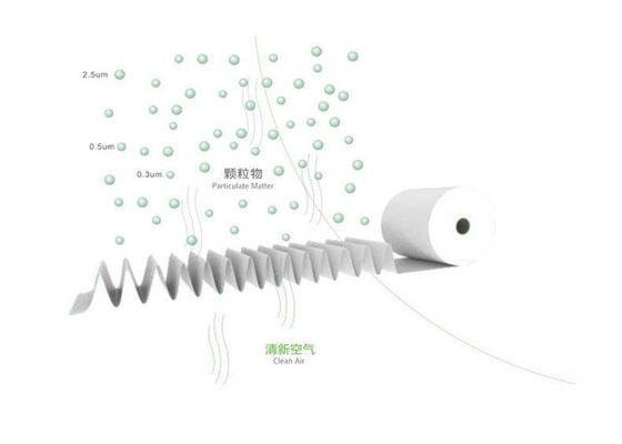 Van het het Filtreerpapiermateriaal van de Ashlesslucht Houtpulpmateriaal 87139 - 33010